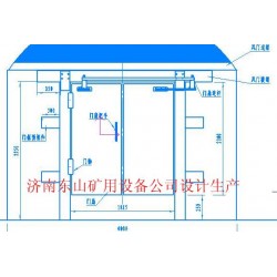 解讀全自動(dòng)控制風(fēng)門；雙向無(wú)壓風(fēng)門受到客戶喜愛的原因|濟(jì)南東山