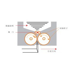 太原價(jià)位合理的熱熔噴涂型道路標(biāo)線(xiàn)涂料_上海熱熔噴涂型道路標(biāo)線(xiàn)涂料