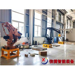 工業碼垛機器人，為生產線注入新活力的搬運專家